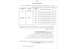 مزایده عمومی نوبت اول